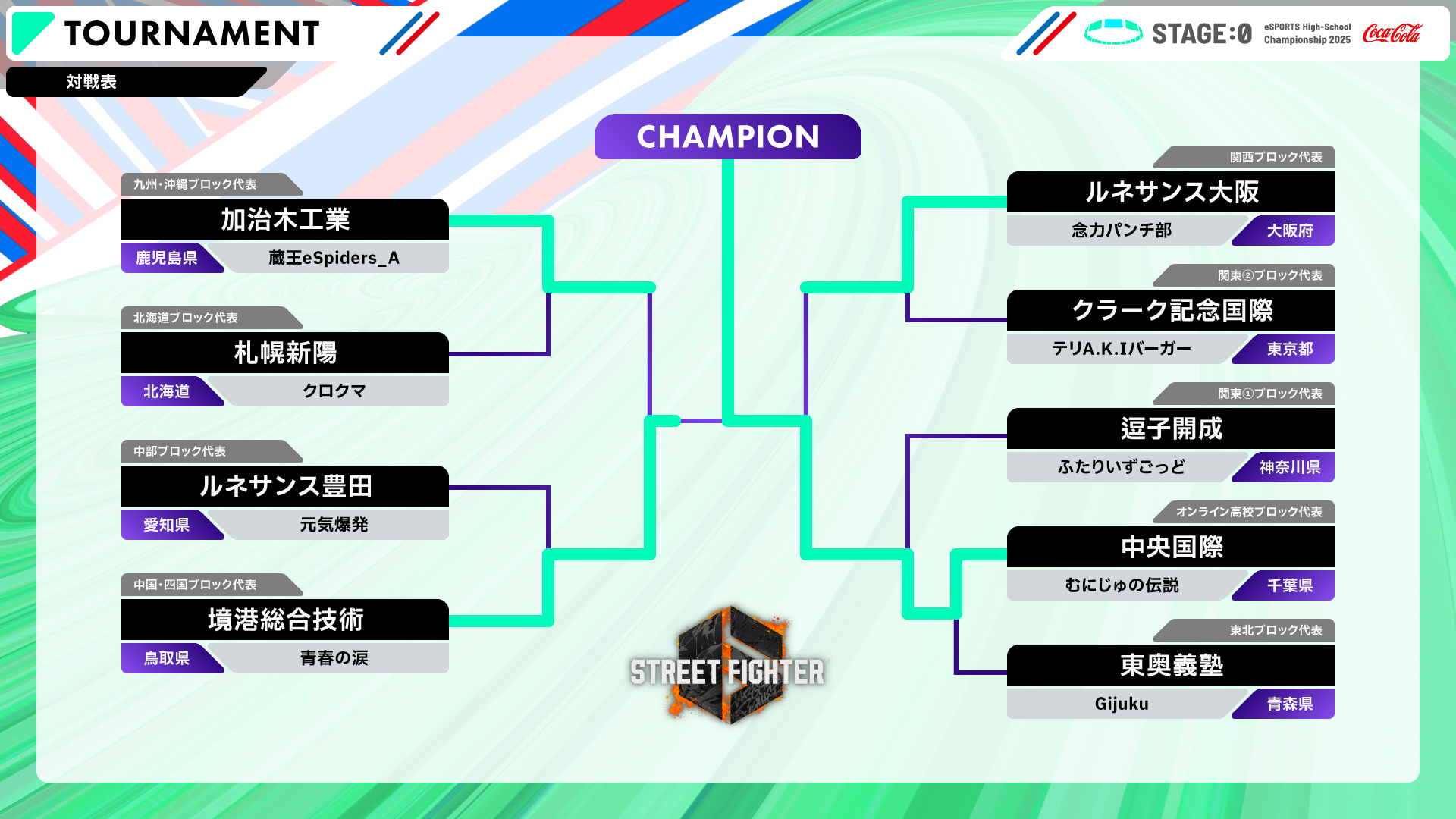 0727-SF6-Tournament.png