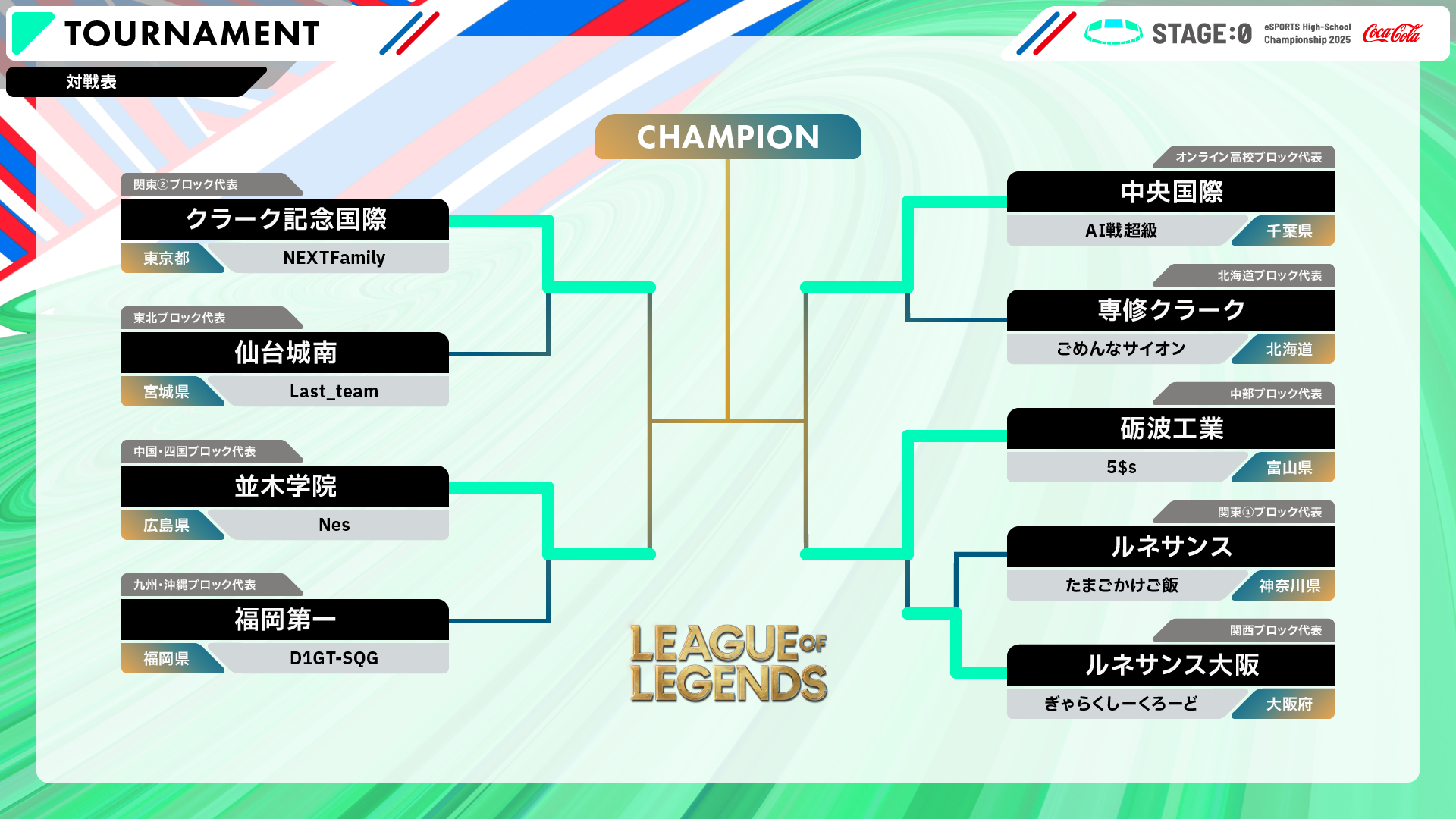 LoLトーナメント表-BEST4.png