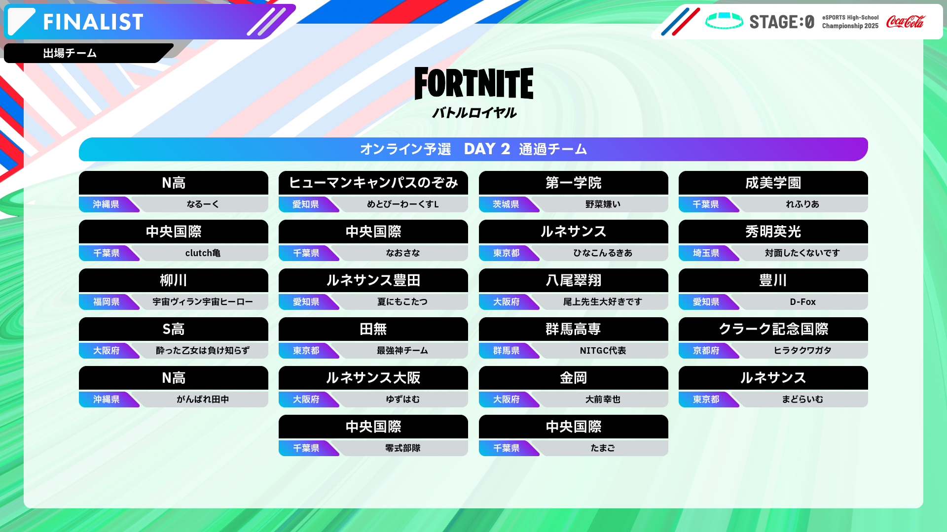 バトロワDAY2.png