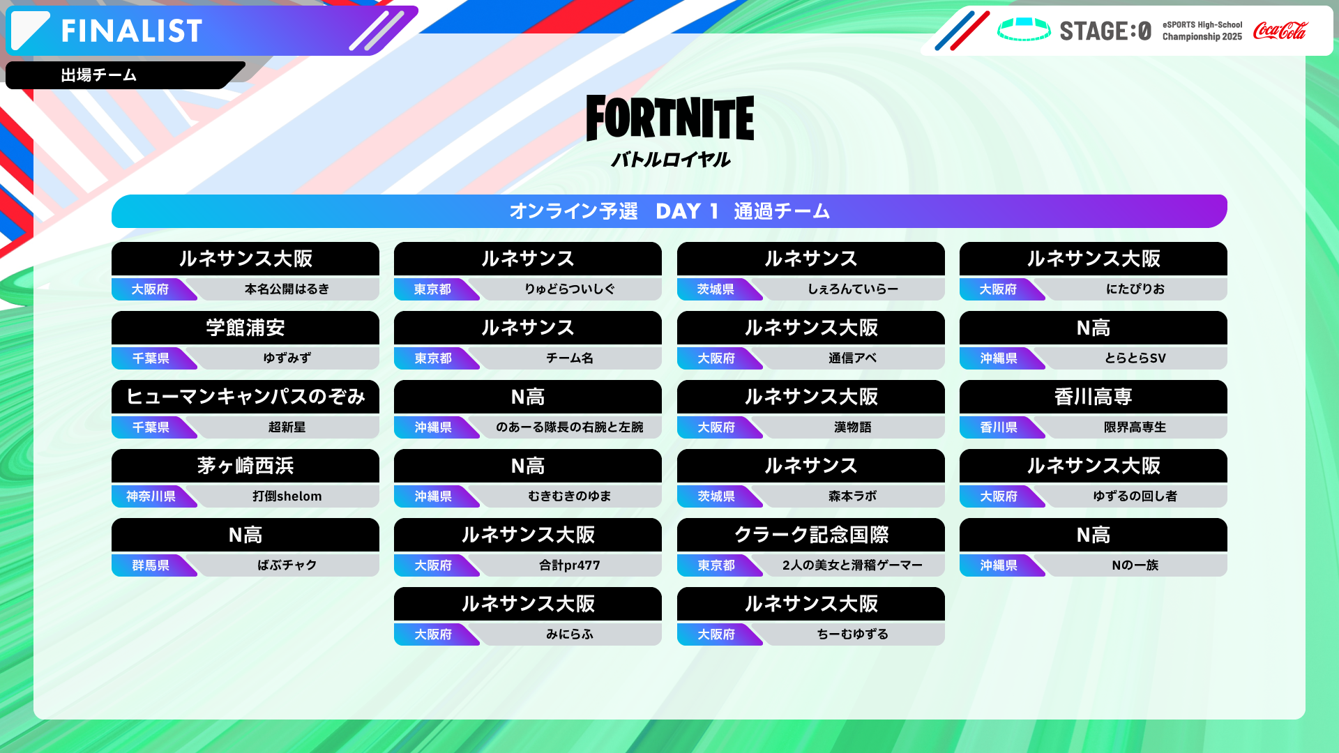 バトロワDAY1.png