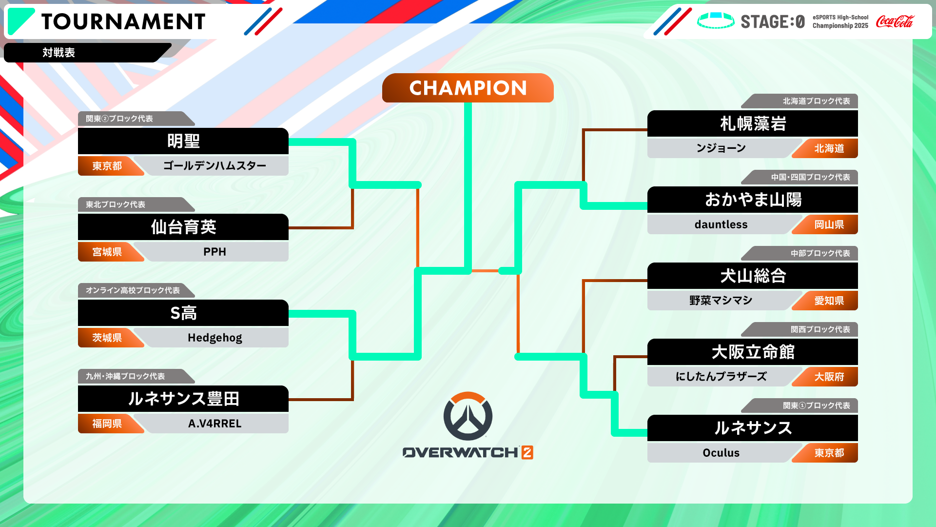 OW2_トーナメント_FINAL_背景付き.png