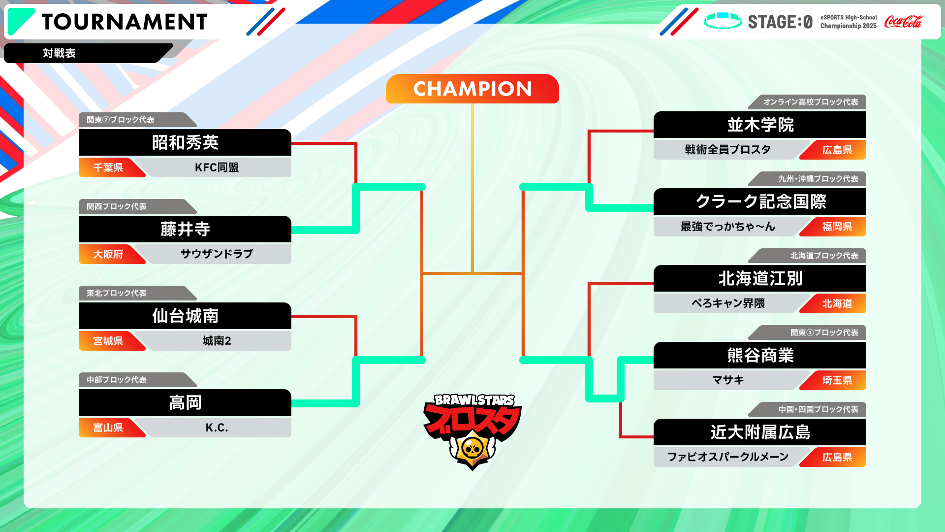 ブロスタトーナメント表-BEST4.png