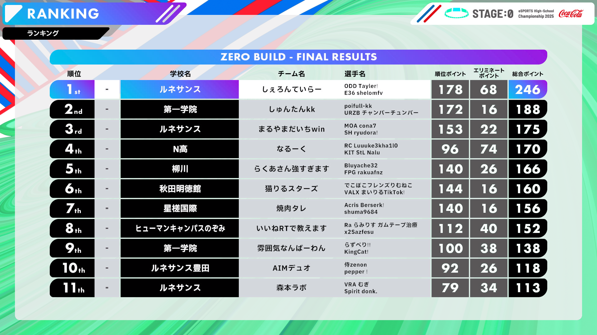 FNZB_1-11.png