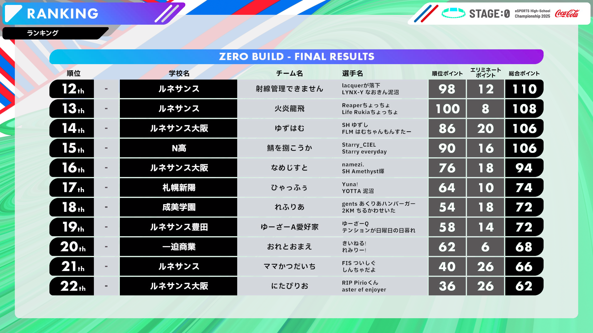 FNZB_12-22.png