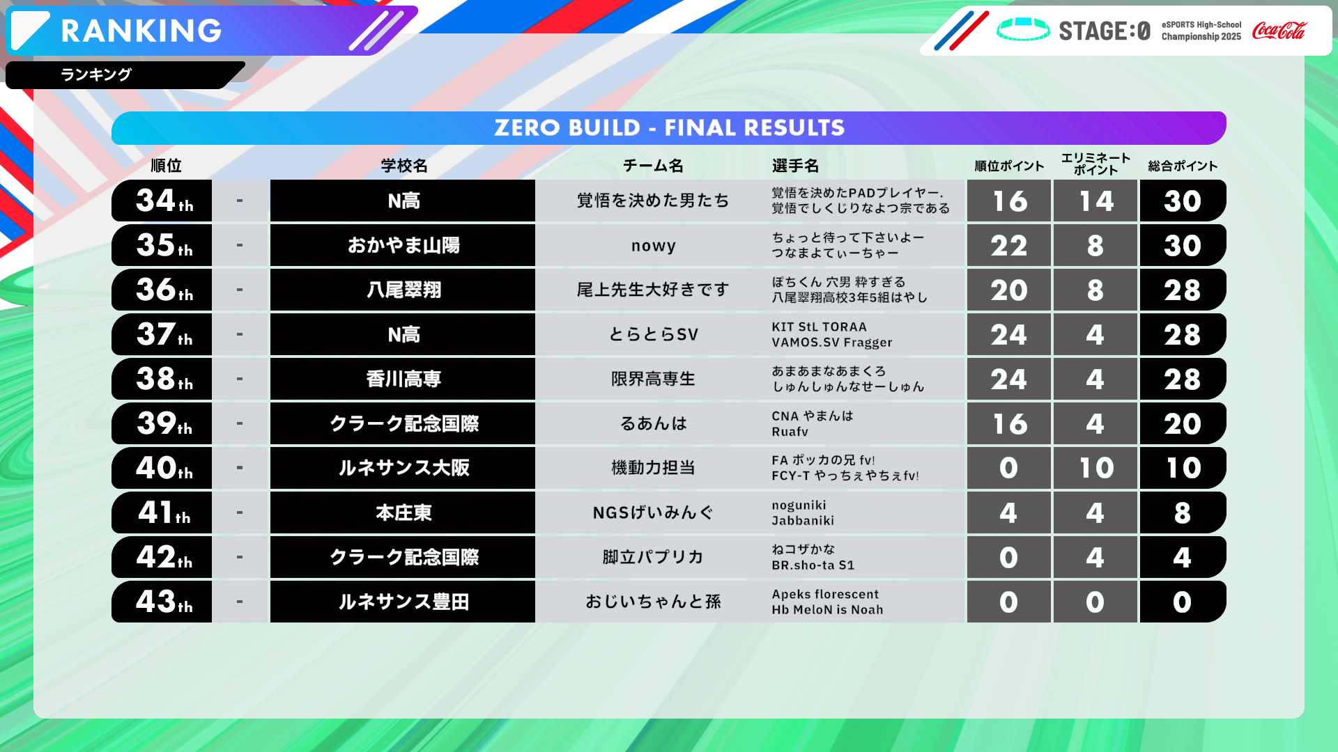 FNZB_34-43.png