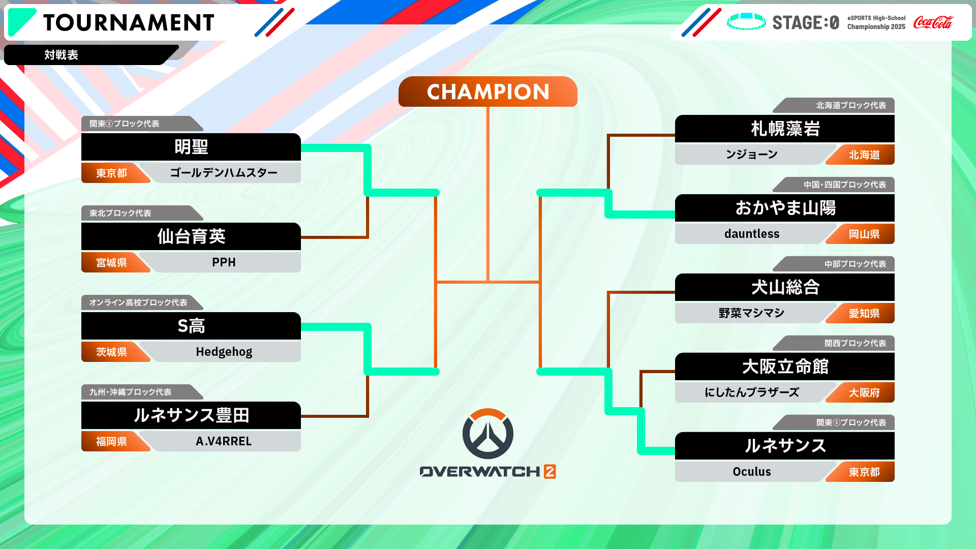 OW2トーナメント表-BEST4.png